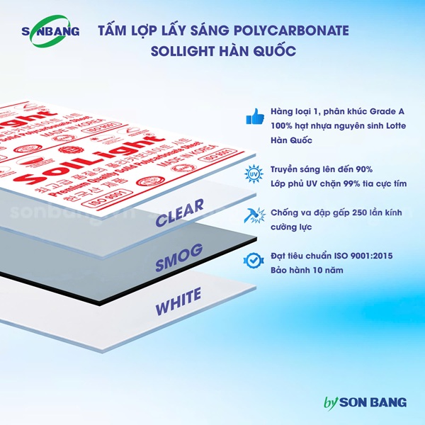 tam polycarbonate dac ruot sollight 1 Tấm Polycarbonate đặc ruột SolLight nhập khẩu Hàn Quốc