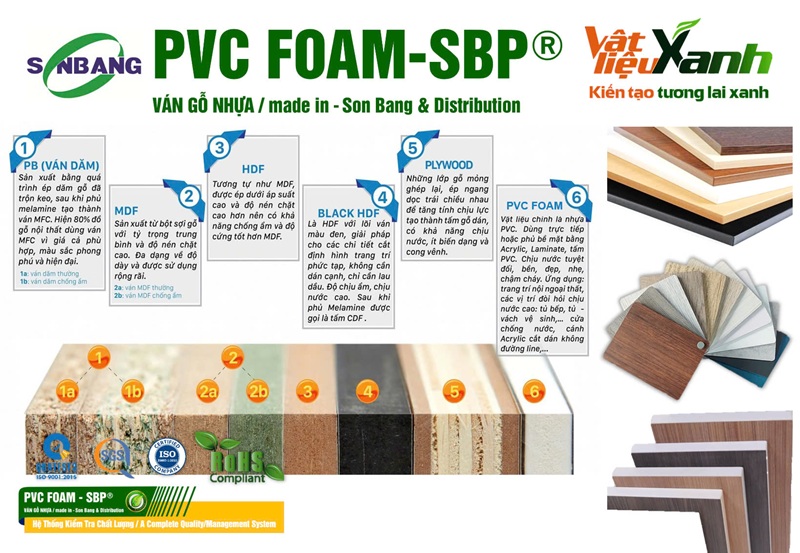 cau tao tam nhua PVC Foam SBP cấu tạo tấm nhựa PVC Foam SBP