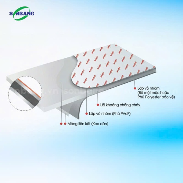 tam alu chong chay architecks 2 Cấu tạo đa lớp của tấm Aluminum Architecks FR