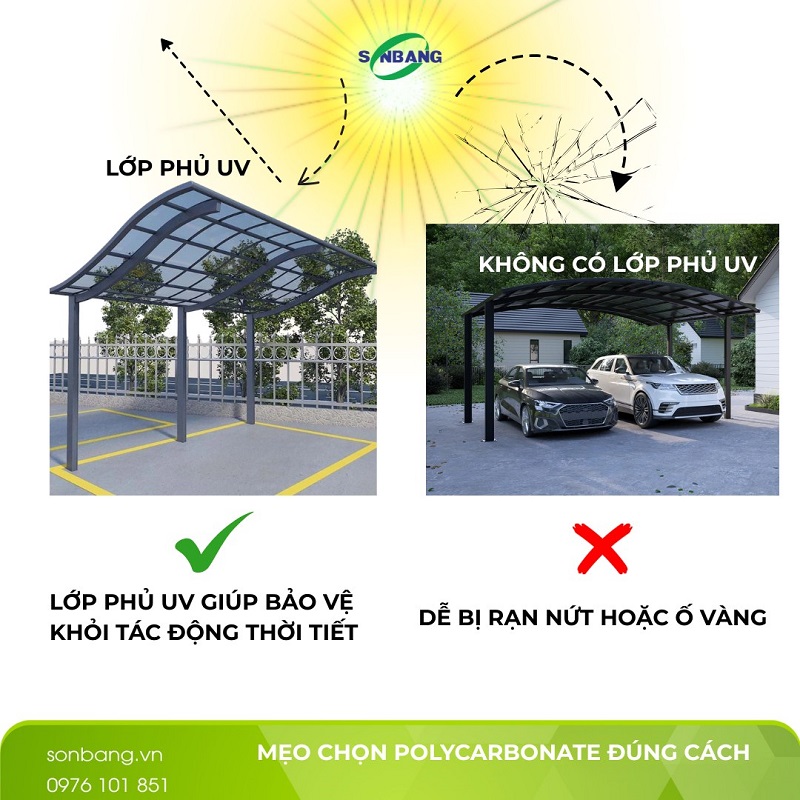 Tam polycarbonate chat luong 5 Lớp chống UV giúp bề mặt Poly bền màu