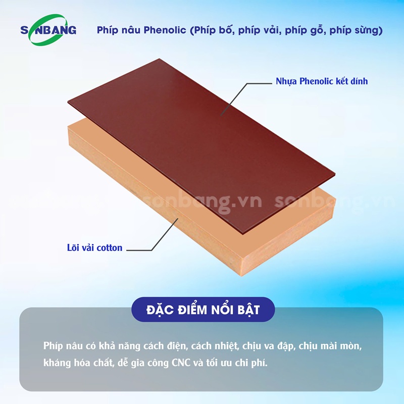 phan loai phip cach dien 4 Tấm phíp nâu Phenolic lõi vải chịu mài mòn