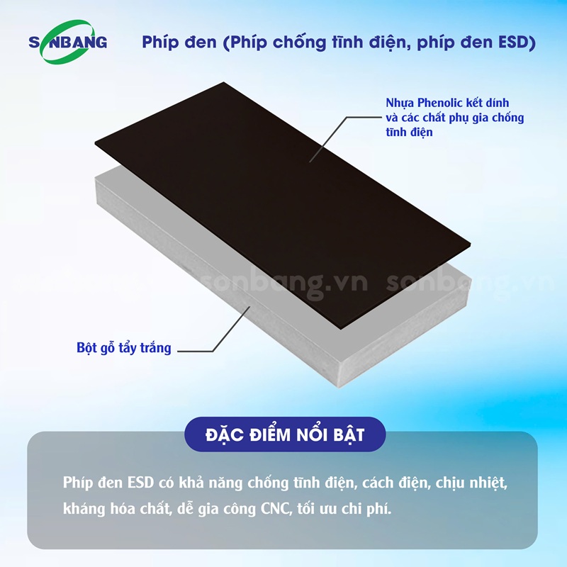 phan loai phip cach dien 7 Tấm phíp đen chống tĩnh điện cho linh kiện nhạy cảm