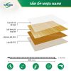 cau tao tam nano Cấu tạo tấm ốp nhựa nano